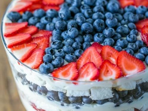 Celebrate 4th of July with a stunning Red, White & Blue Berry Trifle. Layer fresh berries, cream, and cake for the ultimate easy, festive Independence Day dessert!